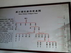 -蒋氏故居