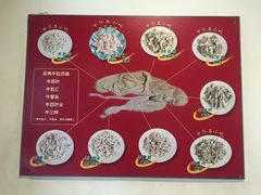 大堂-金生隆(六铺炕店)