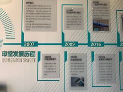 -印堂精品装饰丨一站式装修(宜山店)