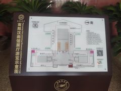 -卧龙岗文化园-南阳市汉画馆