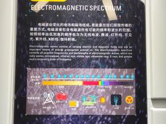 -浙江省科技馆