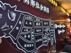 -牛将军•涮肉•烤肉(北京王府井·故宫店)