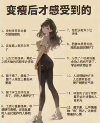 -Fundi张玉珊修身堂·indiba·BTL科技瘦身