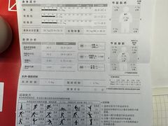 -MADFIT迈非健身(阳光天地店)