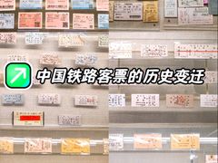 -中国铁道博物馆(正阳门馆)