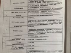 -今朝装饰(十里河总店)
