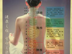 -1号足道推拿会馆