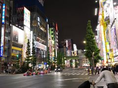 -秋叶原电器街