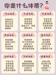 -香薇妮丝女子减肥院