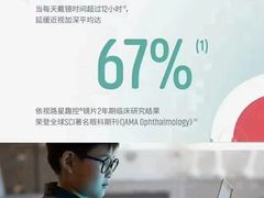 -爱视眸Eyeblling眼镜·依视路·蔡司镜片折扣店(百联南方商城购物中心)