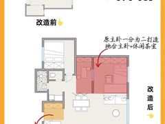 -住范儿家装·整体家装·装修设计