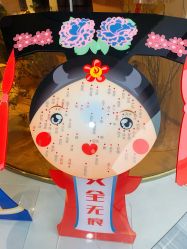-万阡国际专业祛斑·祛痣·祛疤连锁