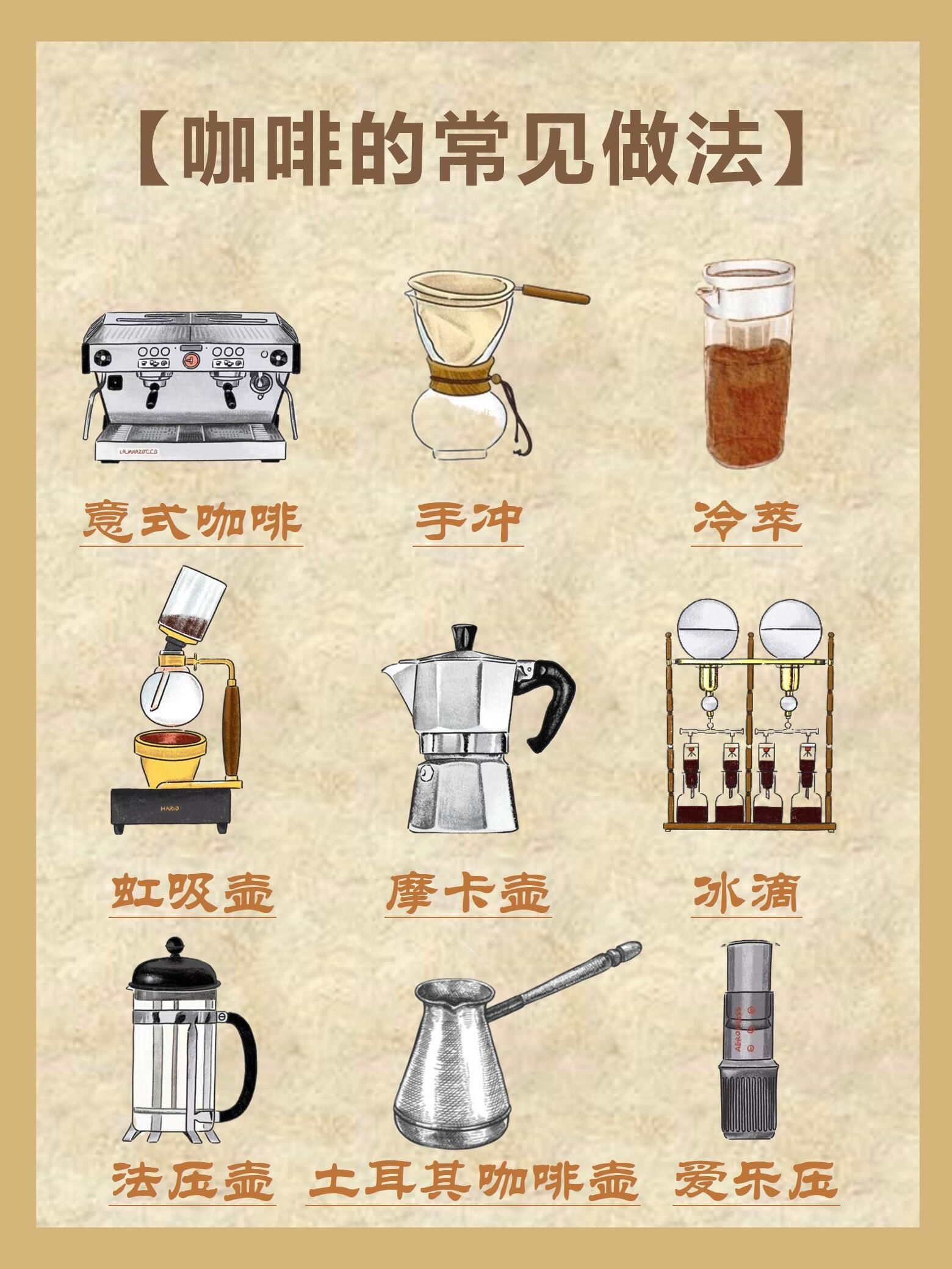 🌟 9种咖啡做法,让你的咖啡生活不再单调!