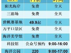 -前王院•巧克力海鲜市集餐厅(万平口店)