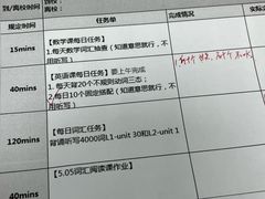 -澜大·领鹿·UNLOCK择校备考·三公小托福AMC(浦东校区)