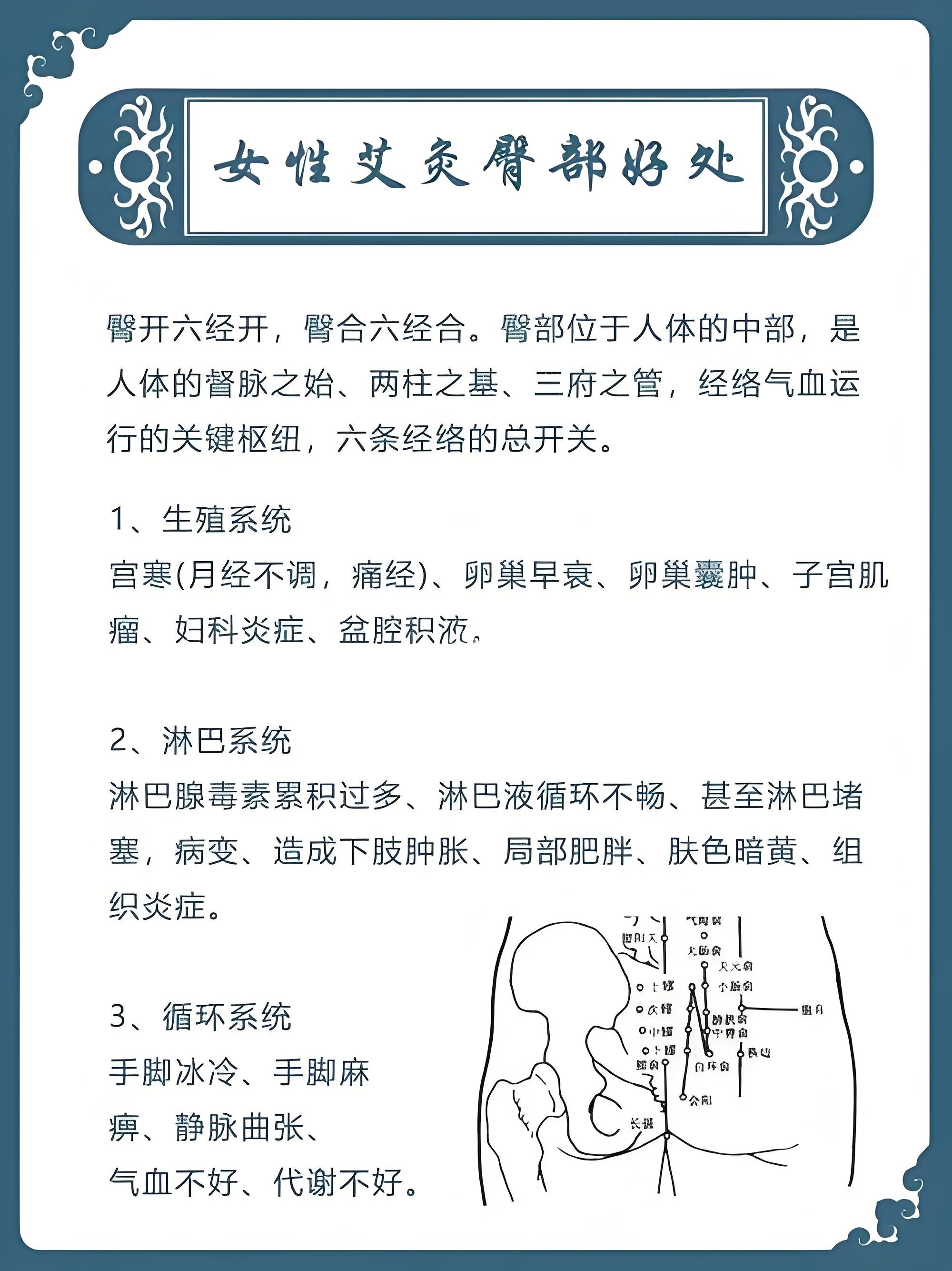 气端的准确位置图作用图片