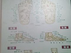 -赵氏盲人按摩(武林门店)