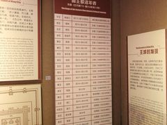 -洛阳周王城天子驾六博物馆