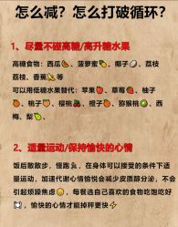 -Fundi张玉珊修身堂·indiba·BTL科技瘦身