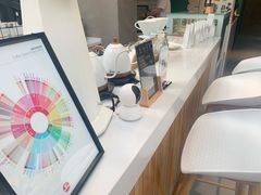 -十一咖啡(青年大街工厂店)
