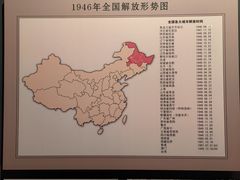 -齐齐哈尔市博物馆
