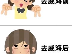 -幸福门
