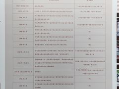 -贤良祠