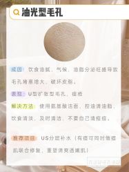 点击看大图 -凡碧诗毛孔清洁收细