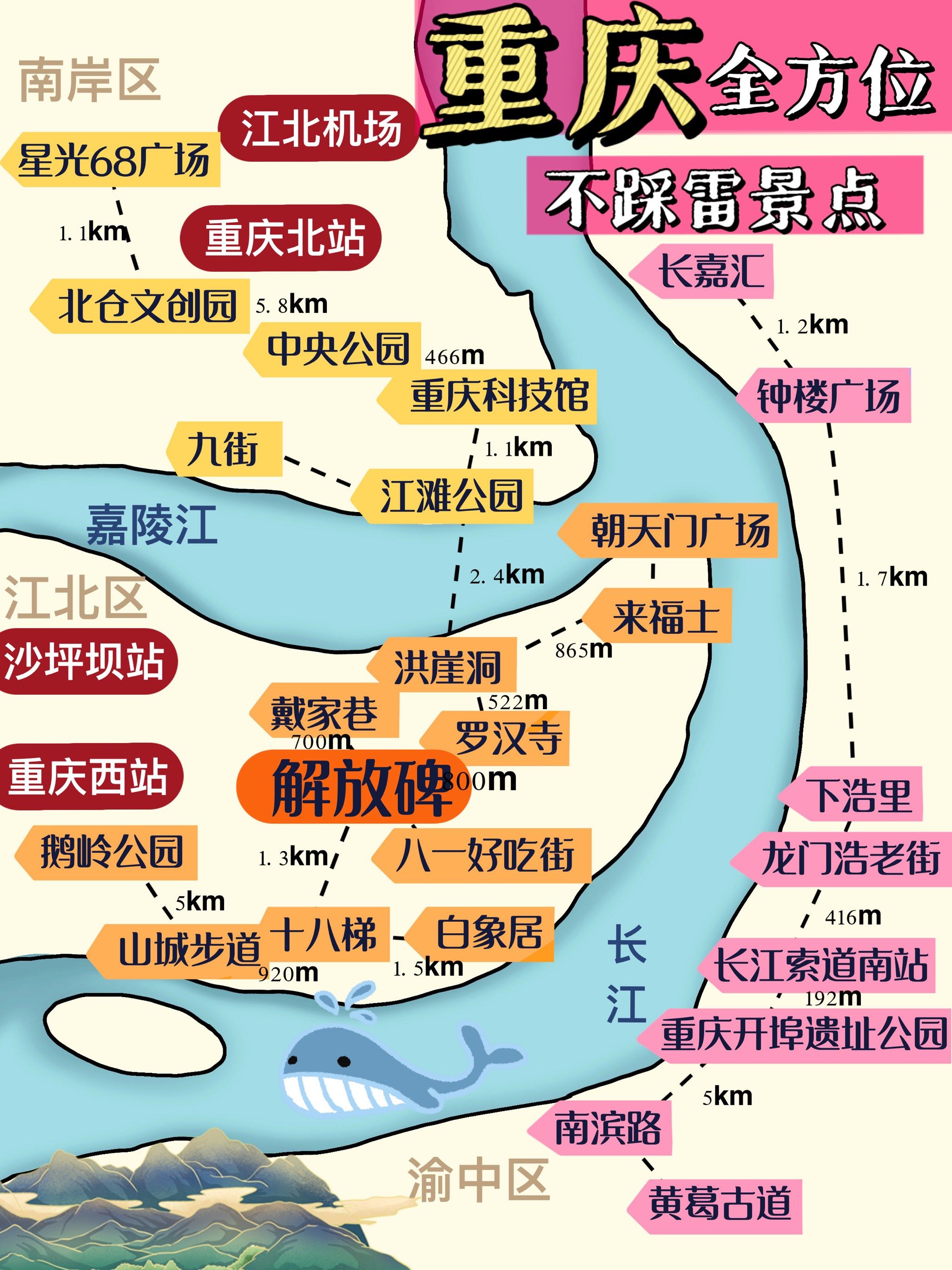 终于有人把重庆景点讲清楚了!