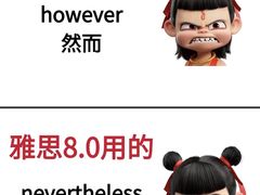 -新航道雅思托福·留学·考研培训(人民广场校区)
