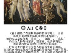 -乌菲兹美术馆