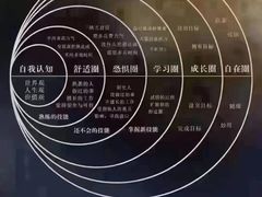 -味钱塘·钱塘浙宴(宋城之江银泰店)