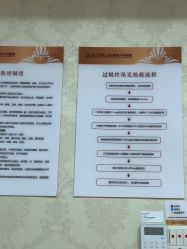 -武汉五洲整形外科医院