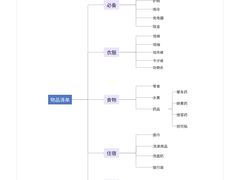 -那香海钻石沙滩浴场