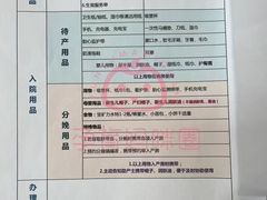 -首都医科大学附属北京天坛医院