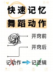 -ACS舞蹈工作室