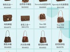 -上海恒天奢侈品(总店)