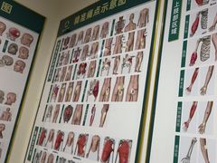 -通透堂中医·精准推拿(旗舰店)