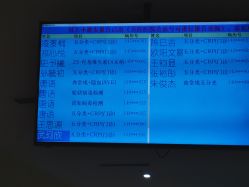 -苏州大学附属儿童医院(园区总院)