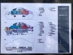 -墨尔本博物馆(Melbourne Museum)
