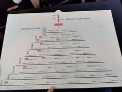 菜单-很久以前羊肉串(簋街店)