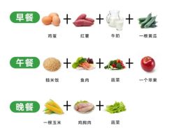 -Fundi张玉珊修身堂·indiba·BTL科技瘦身