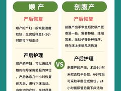 -成都市妇女儿童中心医院(中心院区)