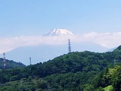 -富士山吉田線五合目