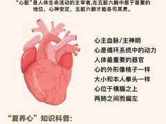 -名医堂永康中医·推拿正骨·针灸·艾灸