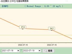 -北京观赏动物医院·24小时大型综合·猫专科·异宠专科