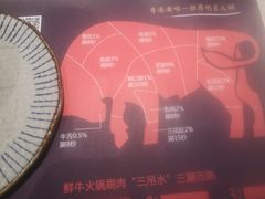 -牛村来人潮汕牛肉火锅(西单店)