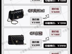 -中奢博奢展中心