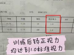 -思明堂儿童近视弱视视力矫正中心(联洋店)