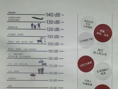 -立聪堂助听器·呼吸机(人民医院店)